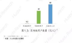 贵币区块链视点：全面剖析贵币在区块链生态中