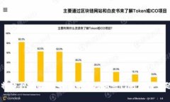 区块链动物币种详解：了解当前市场上热门的动