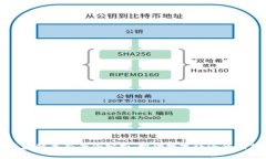 支付宝区块链最新案例分析：推动数字经济的创