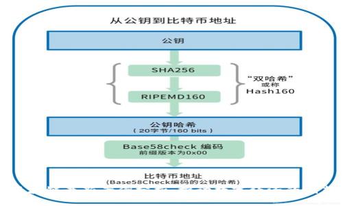 支付宝区块链最新案例分析：推动数字经济的创新与发展