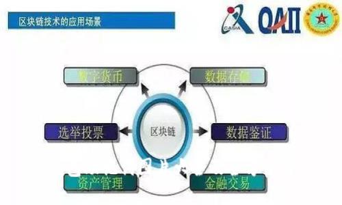 TP钱包助记词图片大全及全方位解读