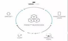 TP钱包与BitKeep钱包的全面对比：选择适合你的数
