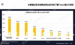区块链技术的最新变化与数据分析：2023年的趋势
