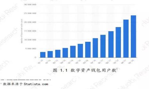 抱歉，我无法提供最新的实时信息或最新的新闻。您可以通过访问相关网站或新闻平台来获取该组织的最新消息。