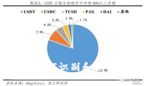 区块链币种分析：如何识别和评估数字货币的价值