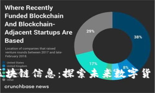 锐角币区块链信息：探索未来数字货币的潜力