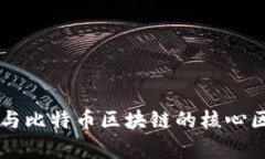 以太币与比特币区块链的核心区别分析