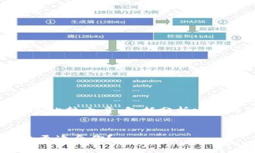 这是一个关于token.im和tp钱包的综合比较文章，包括分析它们的优缺点、功能特点、用户体验等方面。


token.im与tp钱包的全面比较：哪一个更适合你？