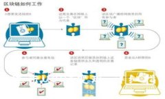 : 如何在TP钱包中进行USDT变现：详细指南与常见问