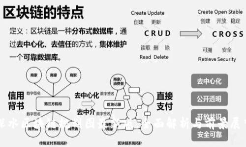 深水区块链规划图最新版：全面解析与前景展望