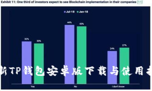 最新TP钱包安卓版下载与使用指南